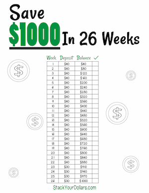 Savings Tracker Printables