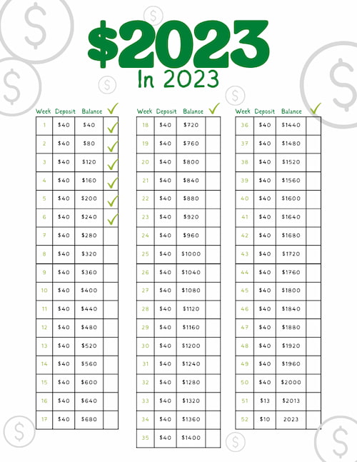 Savings challenge to save $2023 in 2023