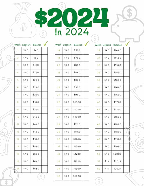 Savings challenge to save $2024 in the year 2024
