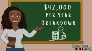 $42,000 A Year Is How Much An Hour? - Stack Your Dollars
