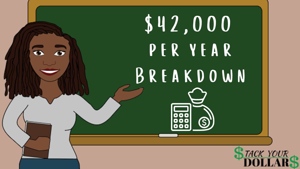 $42,000 per year breakdown on chalkboard