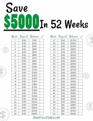 Free Printable Monthly Savings Tracker