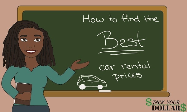 Best Car Rental Prices Chalkboard Image