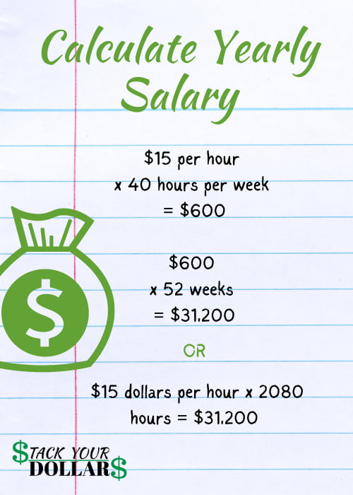 How to calculate yearly salary