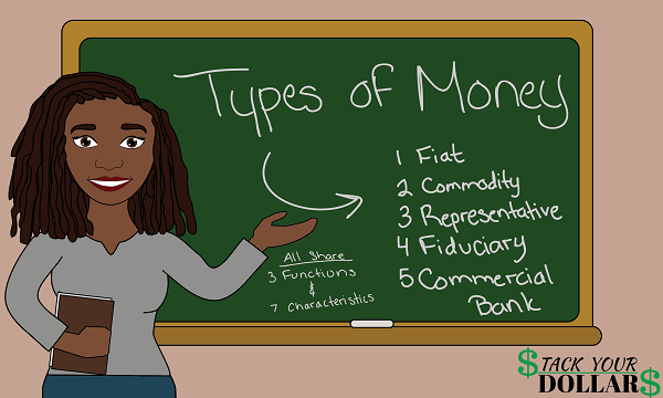 Chalkboard lesson showing the 5 types of money