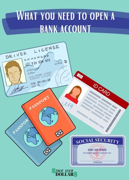 Images of documents you need to open a bank account: driver's license, state id, passport, social security card