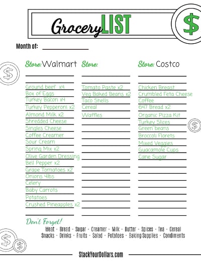 monthly food budget for 2