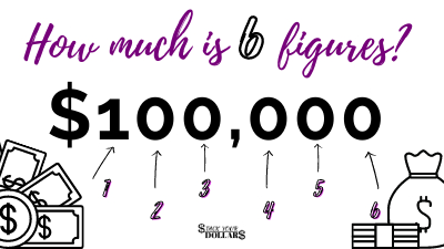 How Much is 6, 7, 8 & 9 Figures? - Explained! (2024)