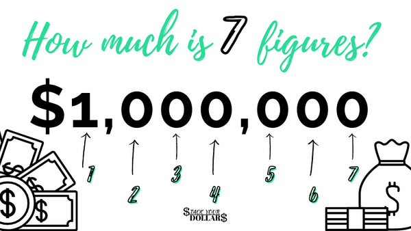 How much is 7 figures counting the figures