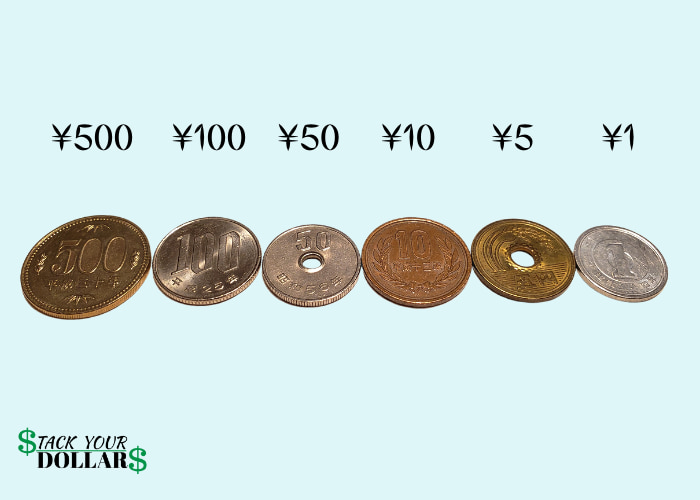 All Japanese coins value