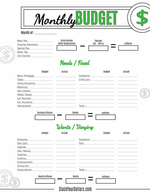 Military Budget Worksheet