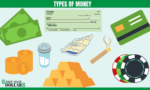 Types of money