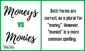 Image is of moneys vs monies as the plural form of "money" 