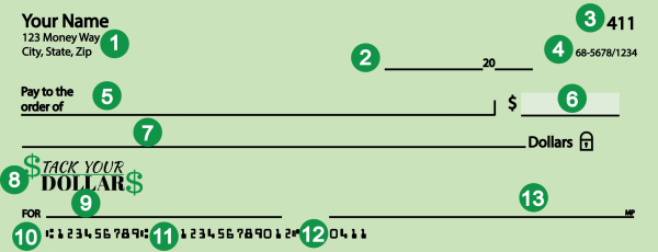 The Routing Number For Navy Federal Credit Union Tea Band