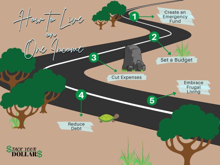 5 Tips For Living On One Income As A Couple - Stack Your Dollars