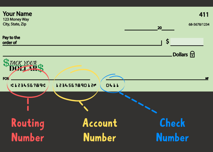 Sample showing the routing number on a check
