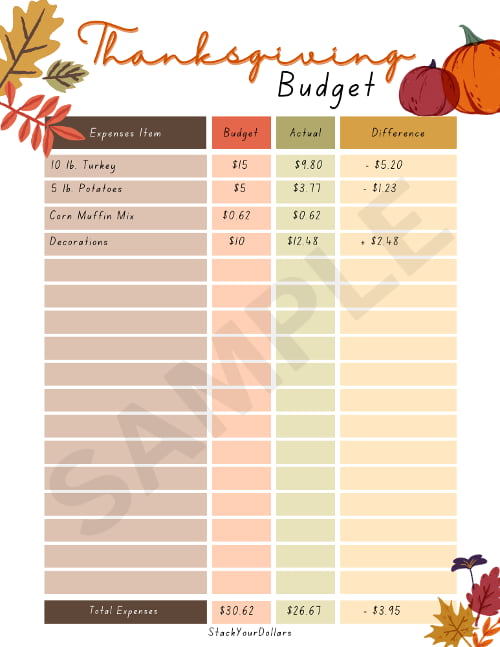 Sample of a Thanksgiving budget worksheet