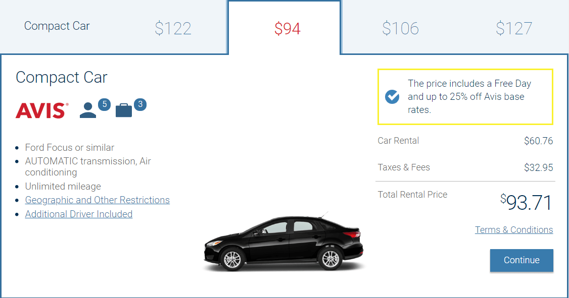 Finding the Best Car Rental Prices Stack Your Dollars